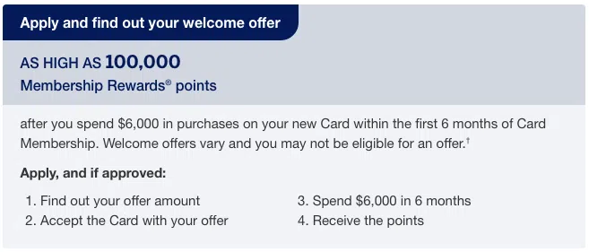 Amex Gold "As High As" 100K Membership Rewards offer.